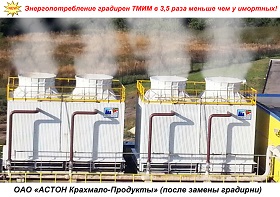 Обзор рынка градирен за 3 квартал 2017