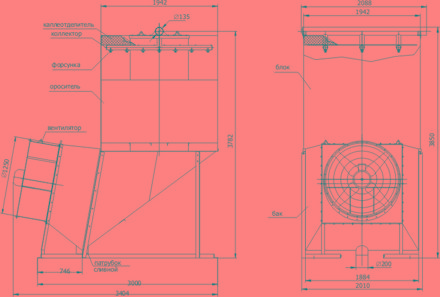 Балтэнергомаш