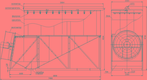 Балтэнергомаш