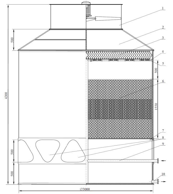 Агростройсервис