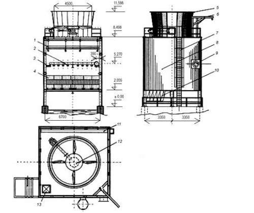 канальная модель аэродинамики