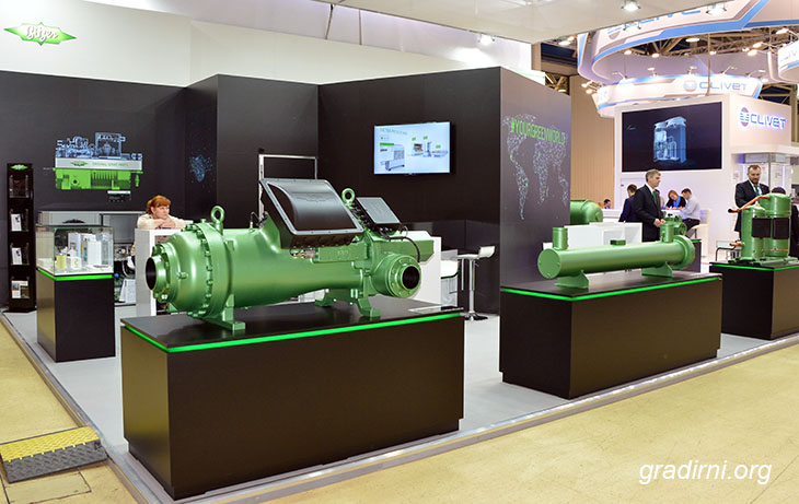 Мир климата 2020