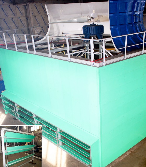 Обзор рынка 2 квартал 2020