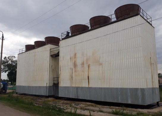 Обзор рынка 2 квартал 2020