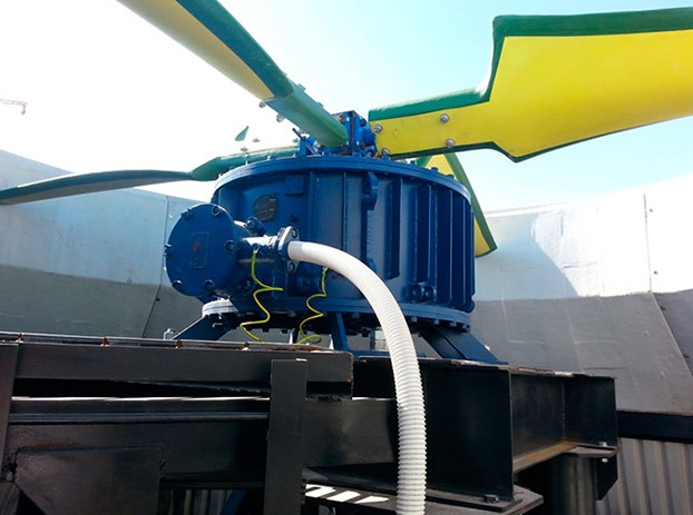 обзор рынка 3 квартал 2019