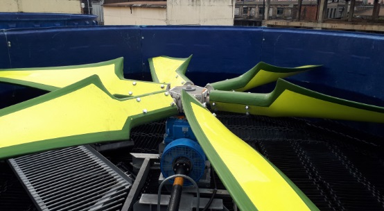 обзор рынка 3 квартал 2019