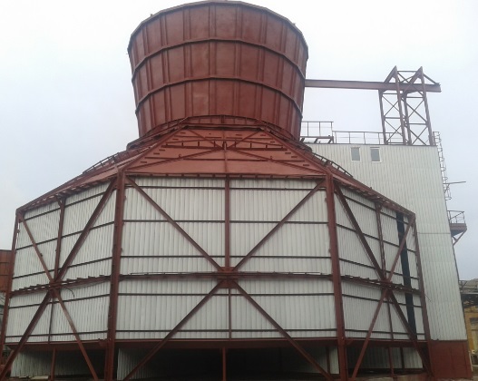 обзор рынка 3 квартал 2019