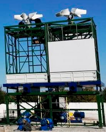 обзор рынка 3 квартал 2019