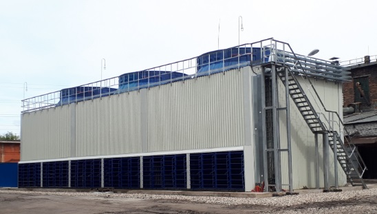 Обзор рынка 4 квартал 2019