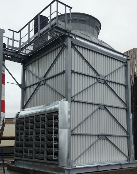 Обзор рынка 4 квартал 2019