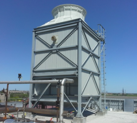 Обзор рынка 4 квартал 2019