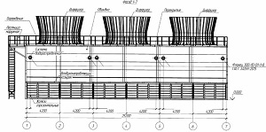 Обзор рынка градирен за 1 квартал 2018 года