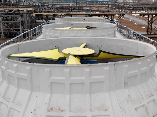 Обзор рынка градирен за 3 квартал 2020 года