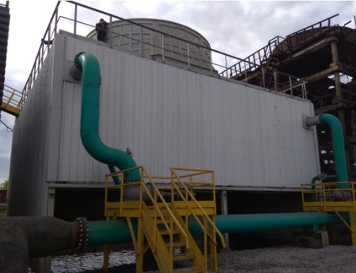 Обзор рынка градирен за 3 квартал 2020 года