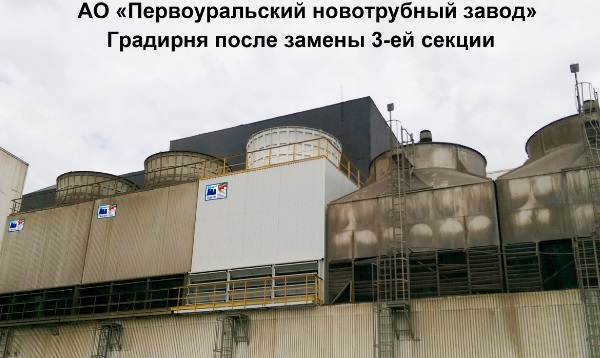 Обзор рынка по градирням за 3 квартал 2018