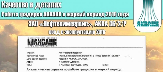 Обзор рынка по градирням за 3 квартал 2018