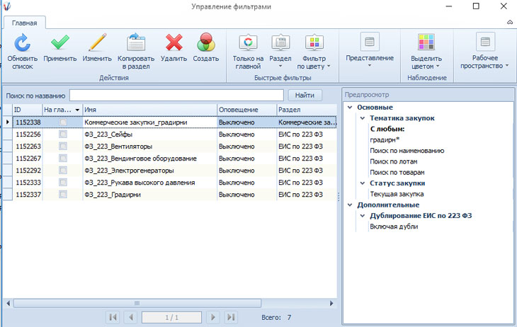 Анализ рынка градирен с помощью ИАС Seldon