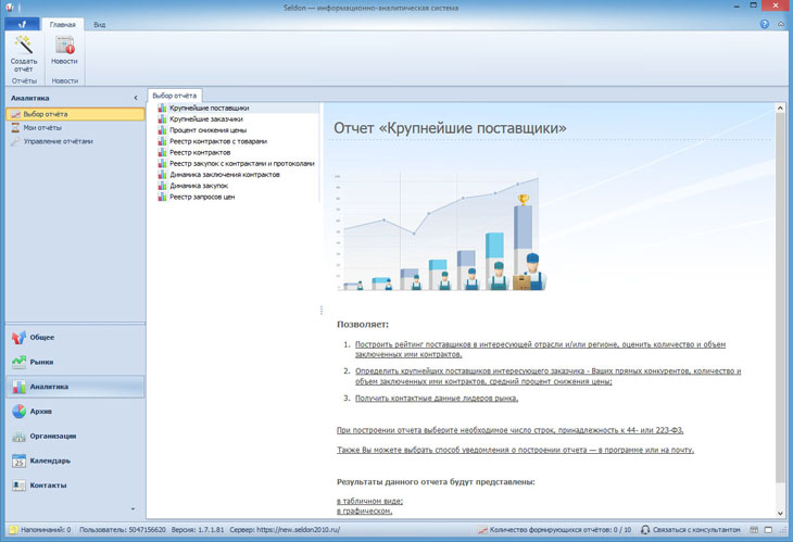 Анализ рынка градирен с помощью ИАС Seldon